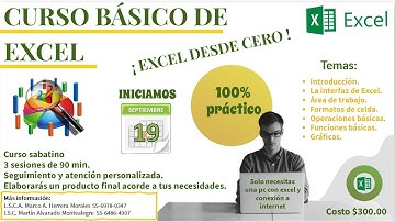 Sesión 1. Curso de Excel básico.