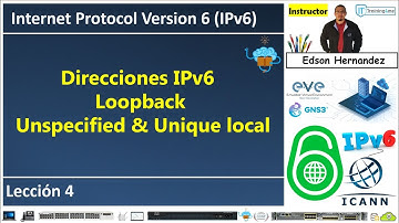 04 Direcciones IPv6 de Loopback, Unspecified & Unique local
