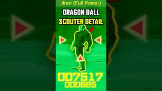 How Dragon Ball Xenoverse 2 Made Scouters Useful