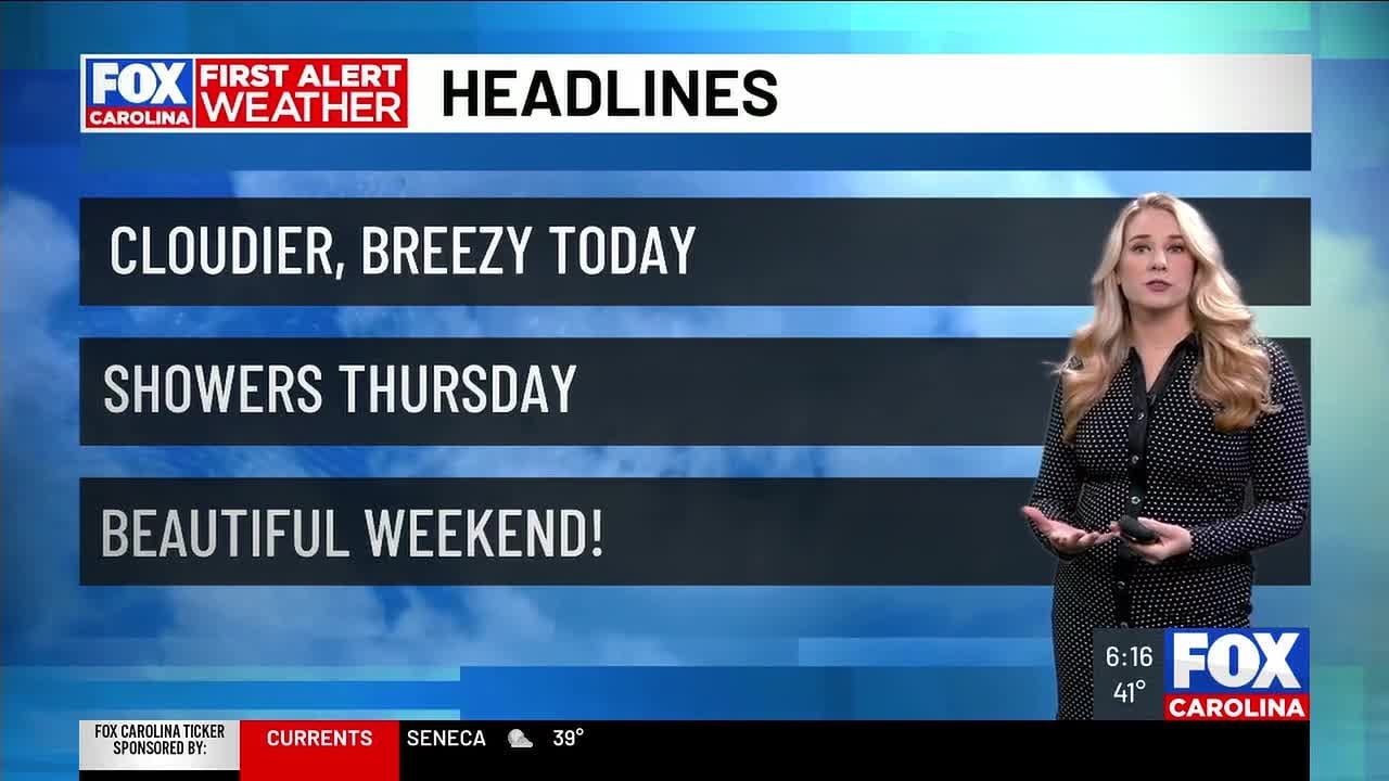 Cloudy, breezy Wednesday ahead of showers and warmer temperatures