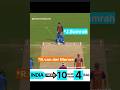 *India Lost Match last over thriller😱| Ind vs Ned | real cricket 24