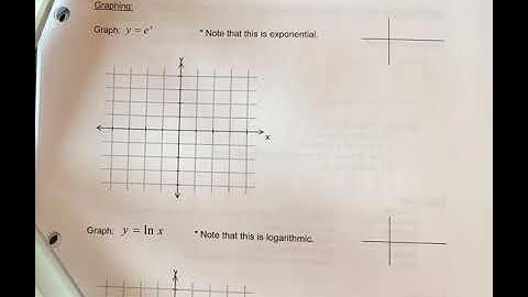 Graphing y=e^x