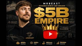 The Mr. Beast Empire: A $5 Billion Media Machine | Empire Index
