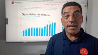 TALKING ABOUT APPRAISAL GAP!