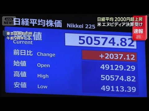 日経平均 2000円超上昇 米エヌビディア決算受け(2025年11月 ...