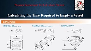 Calculating time required to empty a vessel in English | Tahir Hussain Mep Industry
