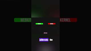 PS4 &amp; PS5 Security Exploits Explained – What You Should Know