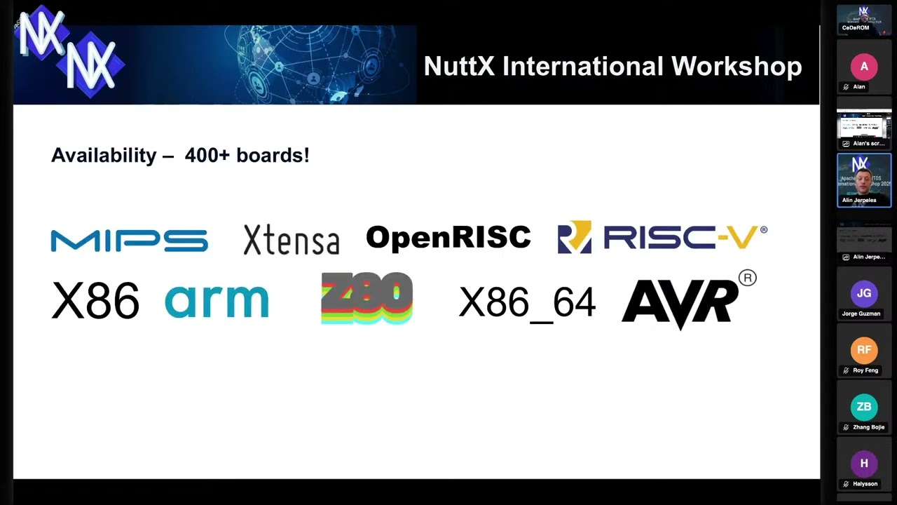NuttX International Workshop 2025 status report