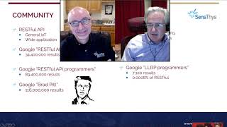 IoT vs. RFID: RESTful vs. LLRP