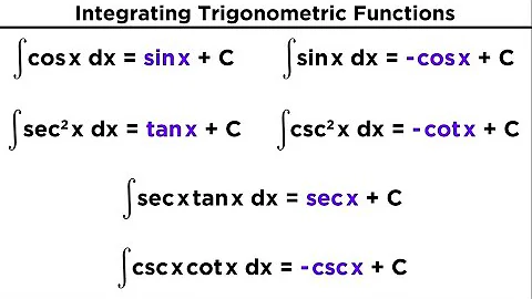 Evaluating Integrals With Trigonometric Functions