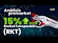 Rocket Companies (RKT) +15% en Premarket 📊📈📉 Análisis Premarket Martes 2 de Marzo 2021