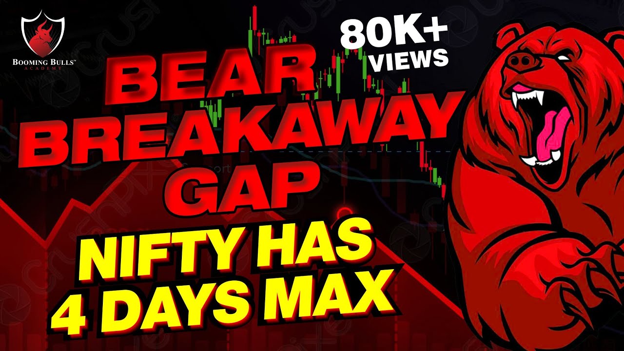 Breakaway Gap Trading || Nifty Analysis || Bear Market || Anish Singh Thakur || Booming Bulls - YouTube