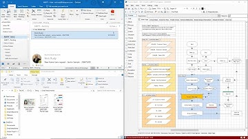 Blue Prism and ABBYY Demo Invoice Automation using RPA & OCR |  Intelligent Automation Capabilities