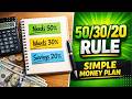 50/30/20 Budget Rule Explained (Simple & Practical Guide for Beginners)