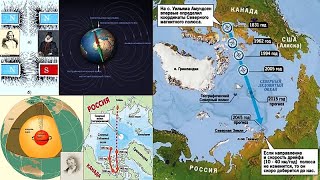 17.1 Дрейф Магнитных Полюсов