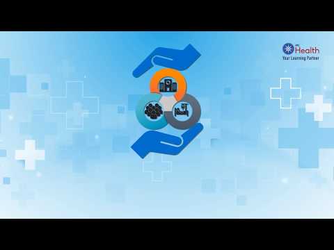 PRE 7: Patient feedback and complaint redressal