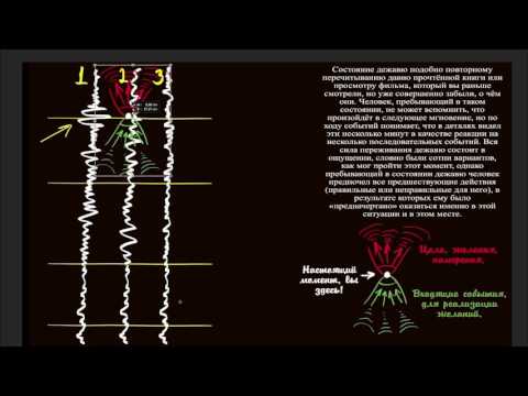 Видео: ! Волны событий (часть 2) объяснения для тех у кого были духовные озарения