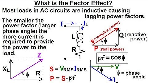 Electrical Engineering: Ch 12 AC Power (47 of 58) What is the Power Factor Effect?
