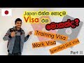 Japan Wisthara - Working Visa in Japan - Training, Specified Skill and Work Visa