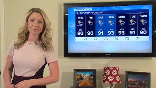 Your Thursday afternoon forecast
