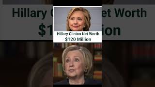 What you didn't know about Hillary Clinton's net worth