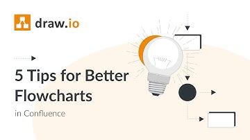 5 tips for better Flowcharts in Confluence, with draw.io