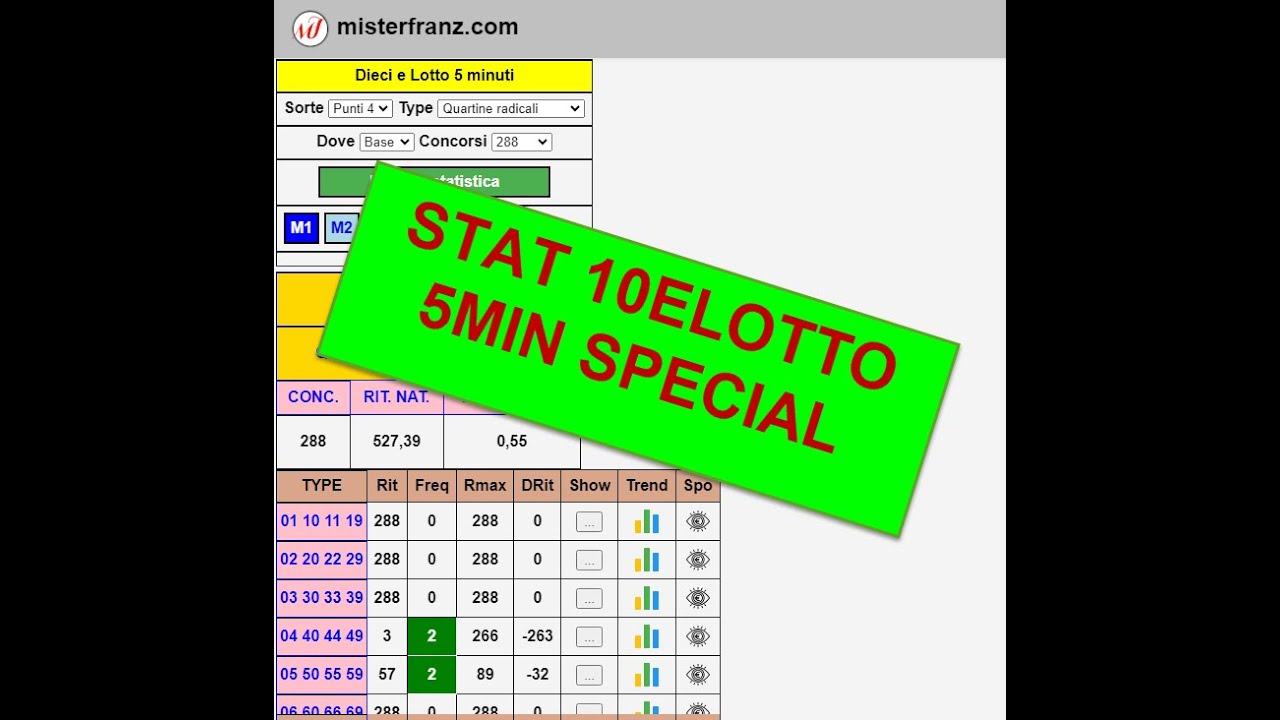 STAT10ELOTTO5MINSPECIAL - WEB APP PER IL 10 E LOTTO OGNI 5 MINUTI - PC, MAC, SMARTPHONE, IOS