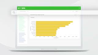 AI-Powered Analytics