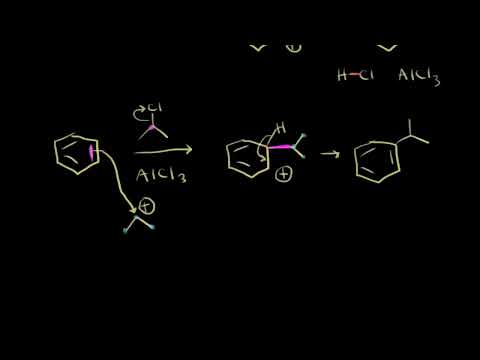 Video: Antiaromatik birləşmələr turşudurmu?