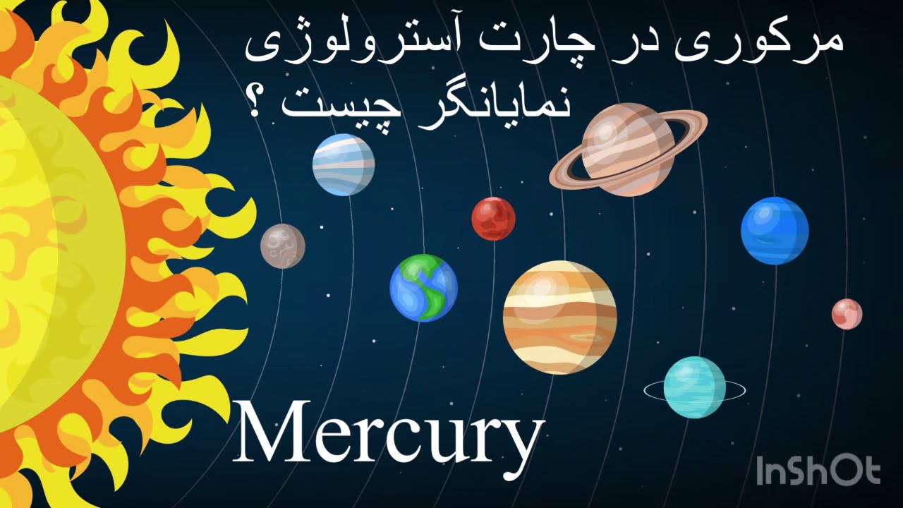 مرکوری یا عطارد در چارت آسترولوژی ودیک نشانه چیست؟