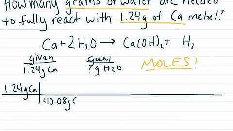 Stoichiometry - Amount of Reactants Needed