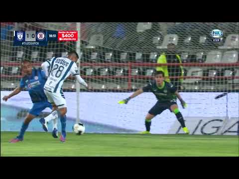 Pachuca Cruz Azul Goals And Highlights