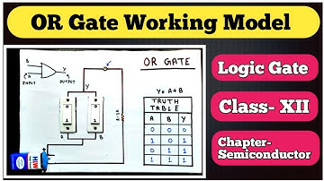 Physics Project for class 12 | Physics working model for class 12 | OR Gate/Logic gate working model