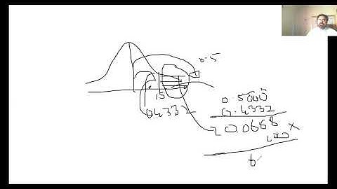KMU-INS-BSN: UNIT-4 Z-SCORE / CONTINUOUS PROBABILITY (TUTORIAL0