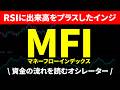【FX/株式】RSIに資金の流れをプラスしたMFI(マネーフローインデックス)徹底解説!出来高を計算式に組み込み、値動きの裏側に潜むエネルギーを読むオシレーター系インジケーター!オススメ手法も大公開!