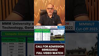 MMMUT Gorakhpur Cutoff 2026 | Computer Science - Home State Category Wise Opening &amp; Closing Rank