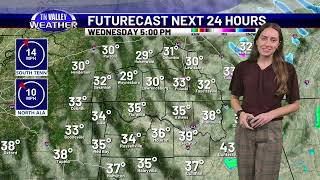 January 14, 2026 Weather Today