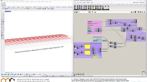 Grasshopper script for optimizing the toolpath angle in single 3D-printed channels