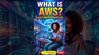 AWS Explained for Beginners in Simple Words | AWS with AI  Jobs 2026 |  Naresh IT