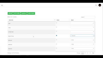 Tutorial Series(9) - Notification Settings -GPS Vehicle Tracking Software GPS Gateway