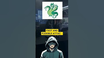 Best Ethical Hacking Tools in 1 Minute😮🔥 [Part 2] #shorts #hacking