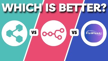 Botpress Vs N8N Vs Flowise | Which Workflow Automation Tool Is Better in 2025?