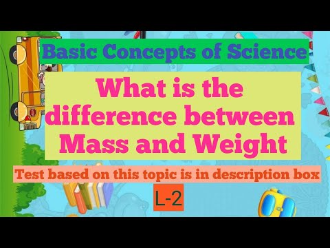 What is the difference between Mass and Weight