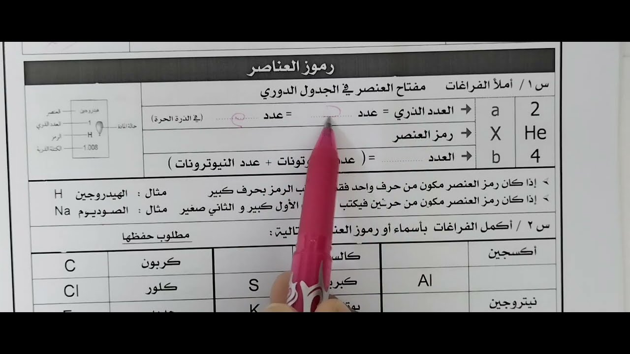 علوم ثالث متوسط ف٢ التحلل الإشعاعي والجدول الدوري