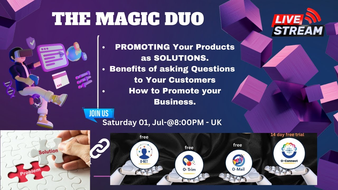 Promoting Your Products as SOLUTIONS - YouTube