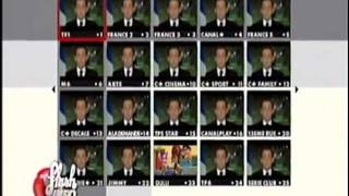 Sarko Tv Show Dim.29Janvier2012 La Télé Confisquée Par Sarkozy