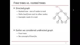 Trees (ECE 592 Module 18) Net Worth