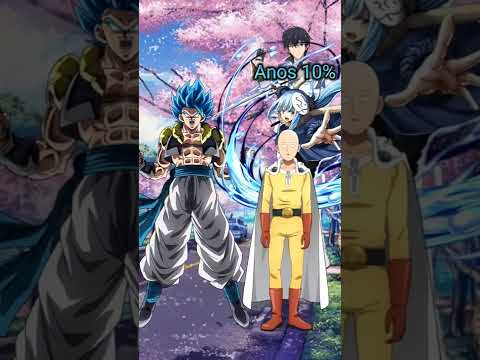 Who Is Strongest Gogeta Vs Anos Rimuru And Saitama