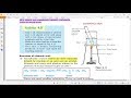 Carbon and its Compounds | Ch 4 | Part 5 | Class 10 ncert Science | Explained in hindi