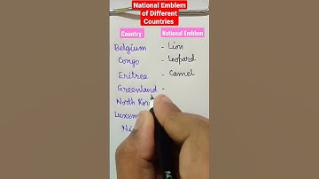 Thumbnail of National Emblem of Different Countries #shorts #gk #currentaffairs